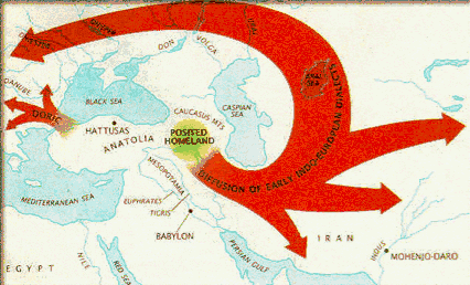 Spread of Armenian Language