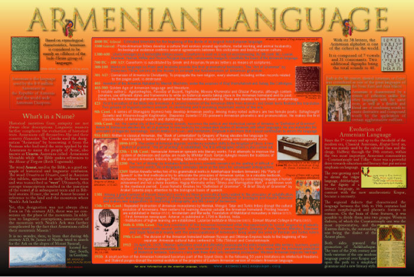 The Armenian Language